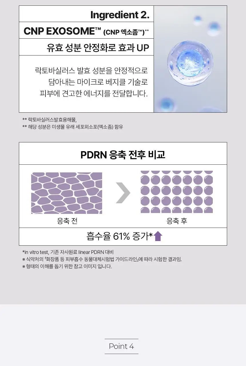 [진정탄력] 차앤박 더마앤서 액티브 부스트 PDRN앰플 30ml 기획 (+15ml 증정) 상세페이지 40